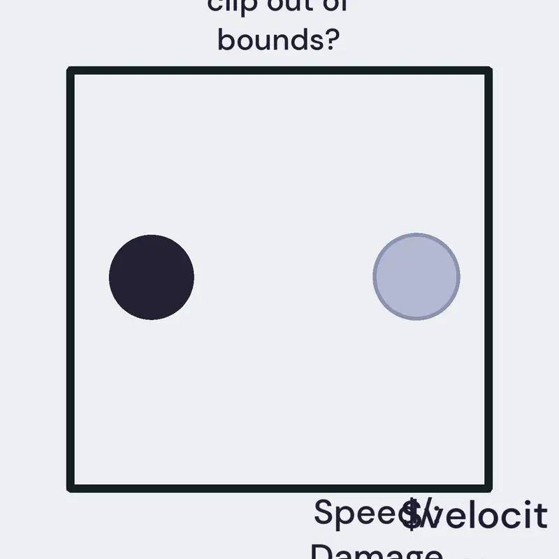 Game by @Dumbclacks
