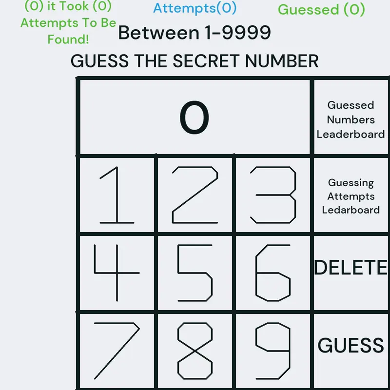 Game by @NASR_SSS