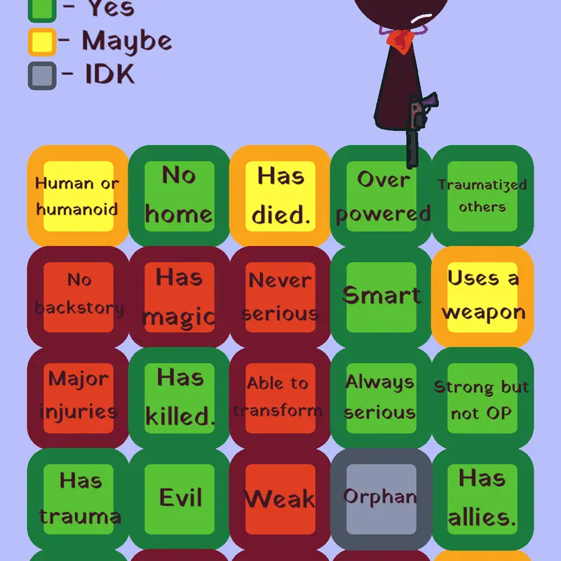 Mick (OC bingo) by @Offical_Mick
