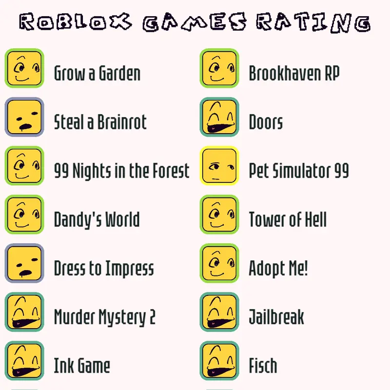 Game by @ShaeShark