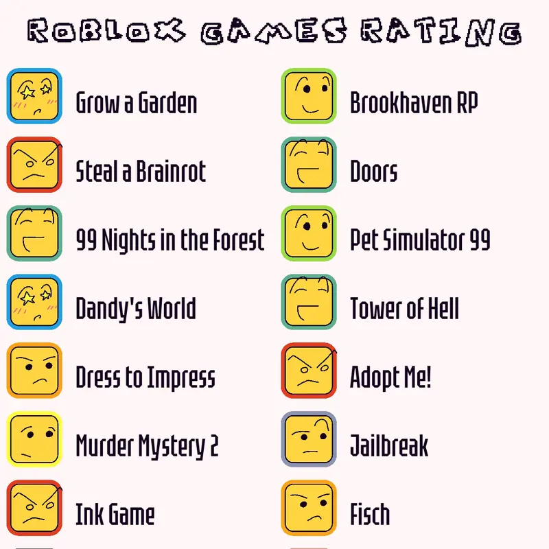 Game by @MikoandMiloaremycats