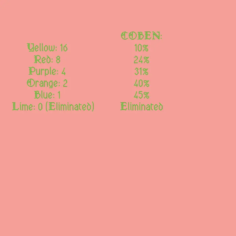 Game by @benjamin_2014alt