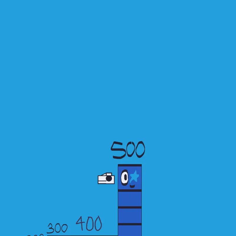 Game by @hadjie25