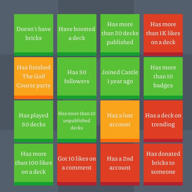 Game by @Candyhello
