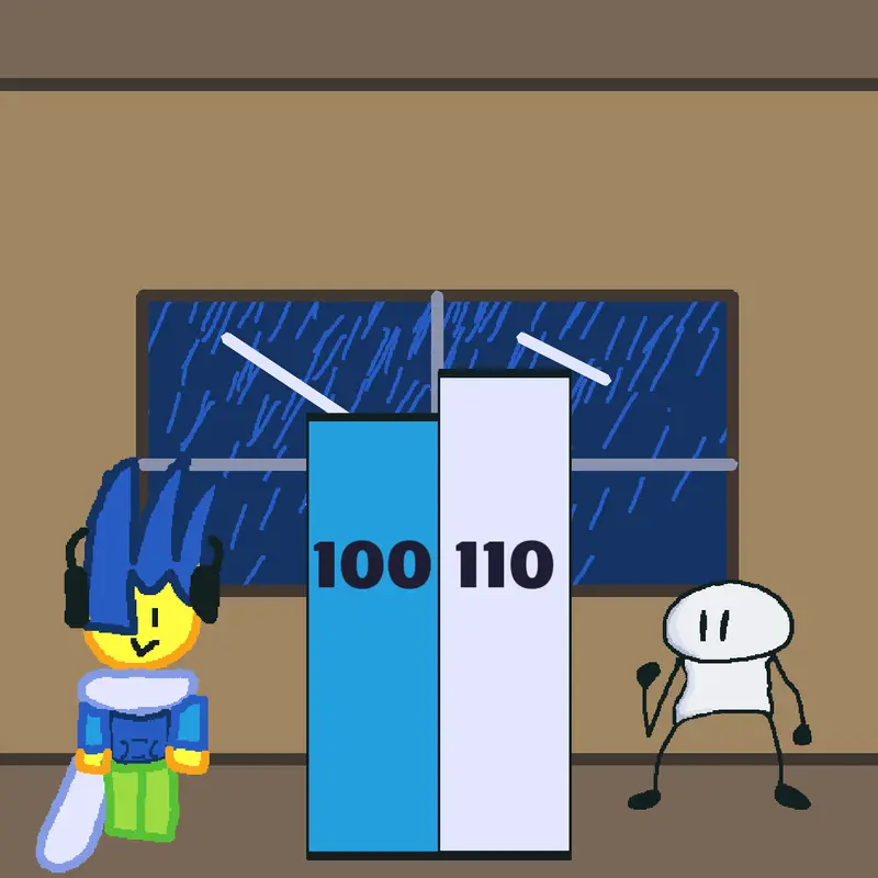 Game by @VeryCoolJimmy