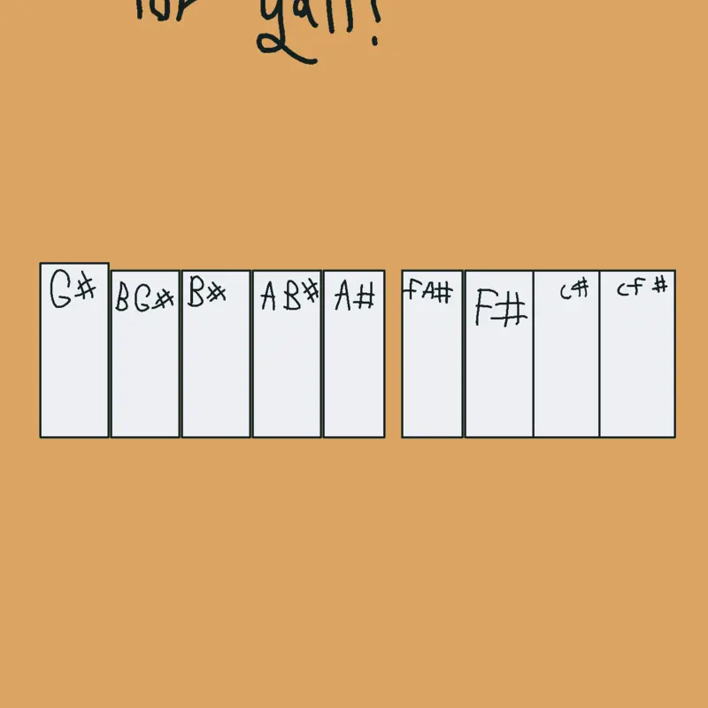 Game by @ornellatheduckling