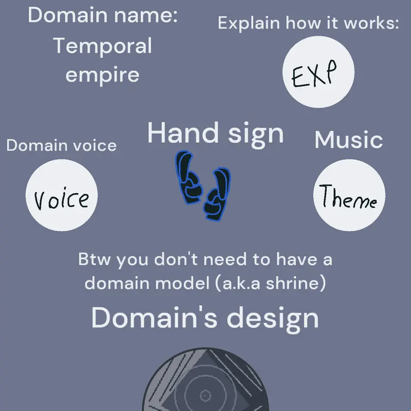 My domain btw by @AgainX