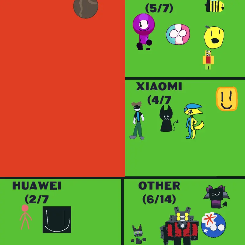 Game by @w31rd_str1k_d4d