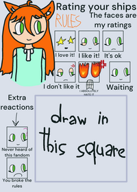 Rating your ships