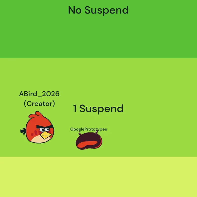 Jellybean rageout ragebait by @Googleprototypes