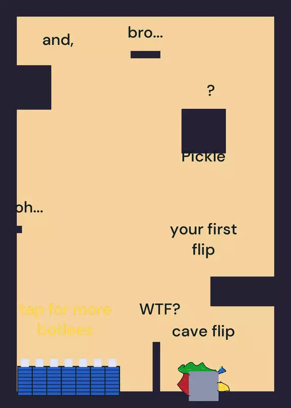 Game by @Ur_Toast