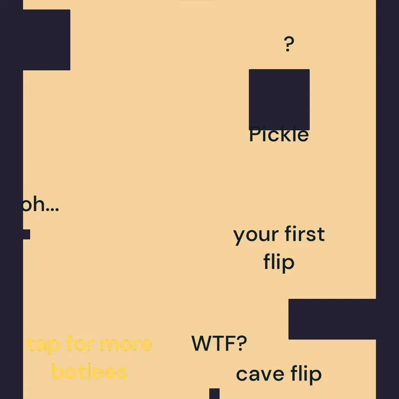 Game by @Ur_Toast