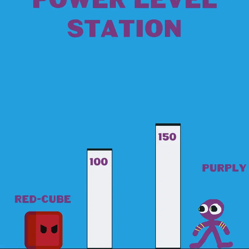 Game by @purply_REAL_real
