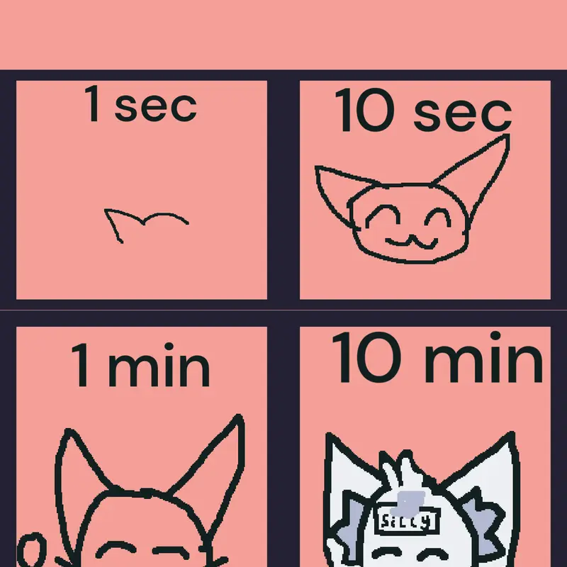 Game by @justanothercatlover