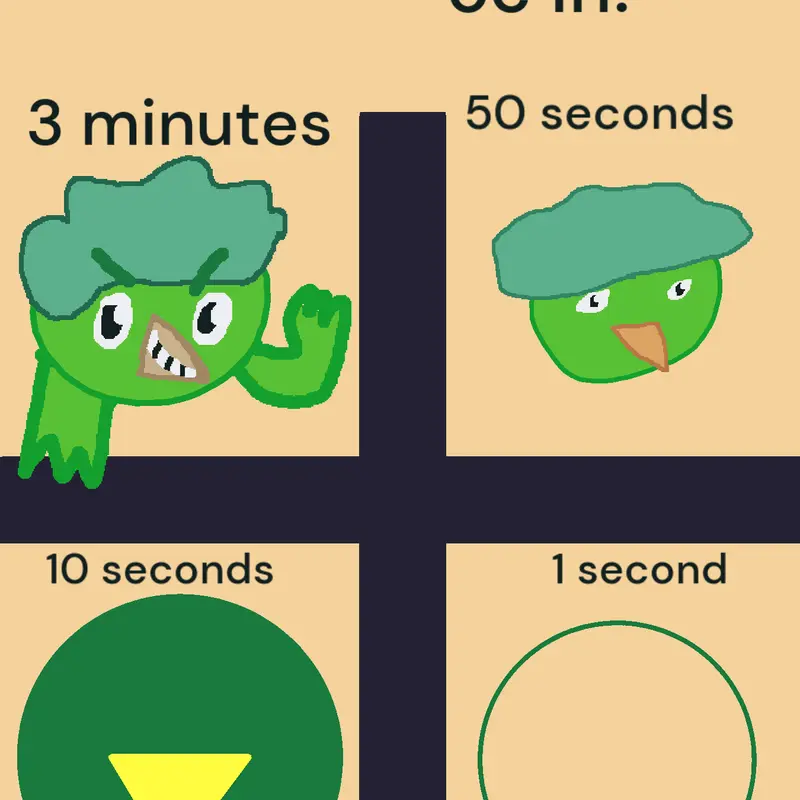 Game by @reditifan