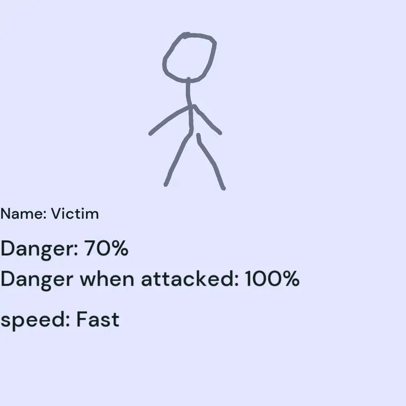 Game by @Loser5