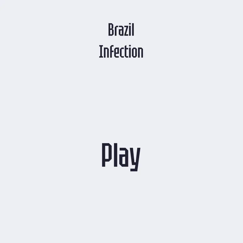 Game by @_-Tecno-_