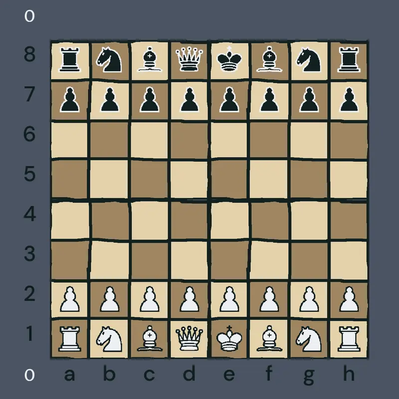 Game by @gh122102