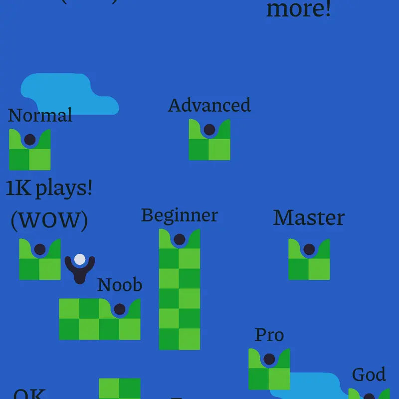 Game by @Jaop