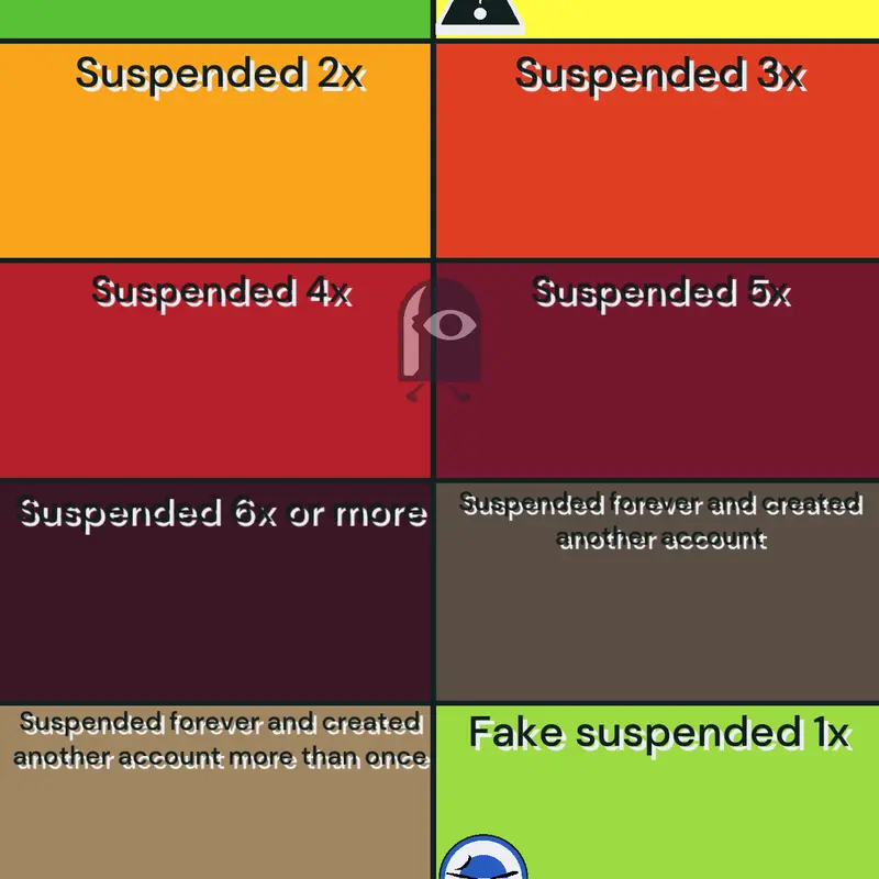 Game by @Cheese7423