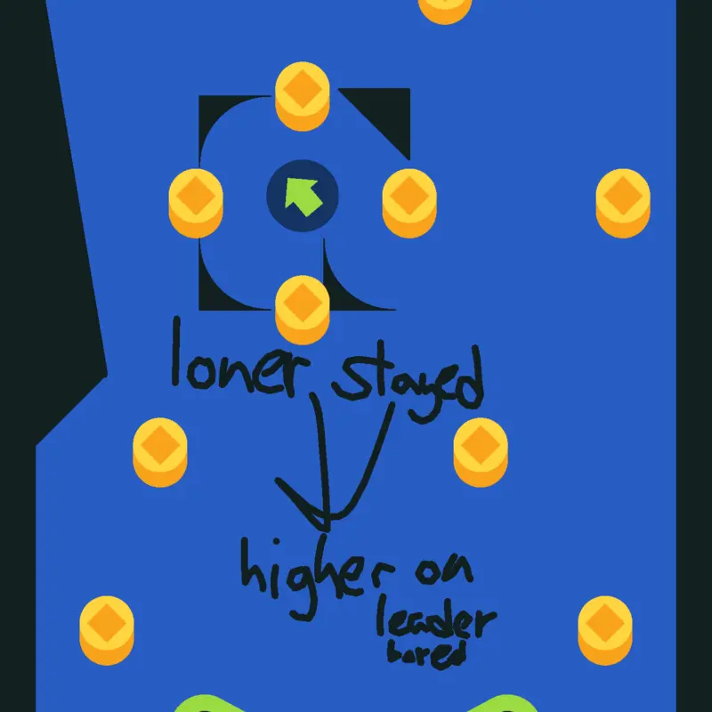 Game by @CLAYIN987