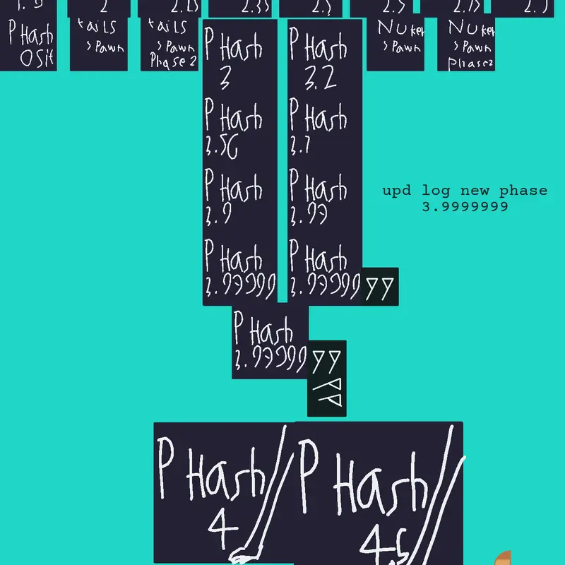 Game by @tall_blizzard