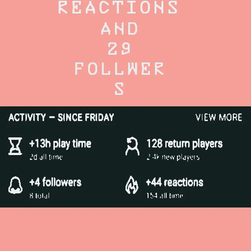 Game by @Veved