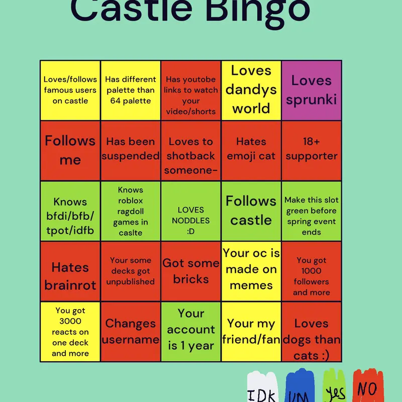 Game by @me284