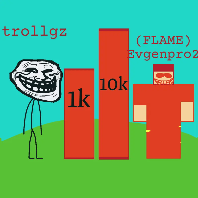 Game by @slythecollguy