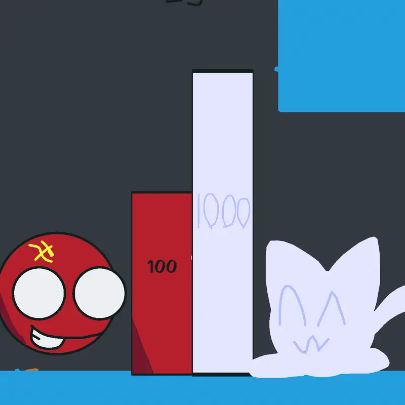 Game by @Monk_Sugarcat