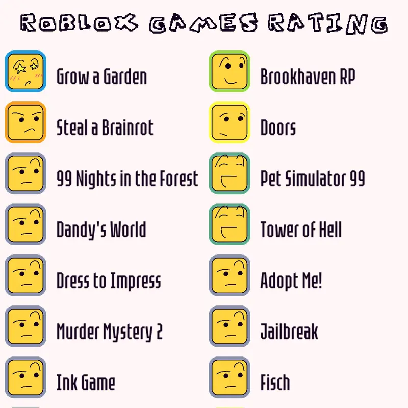 Game by @-_abyssal_-