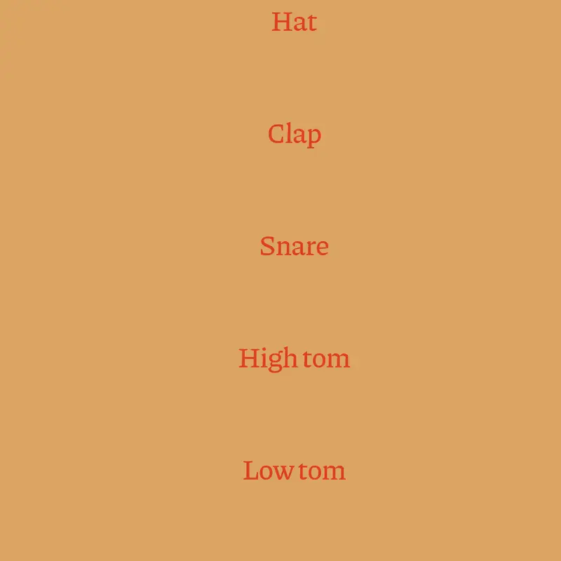 Drum soundboard by @uhhhhhhhhhhhhhhh20000000