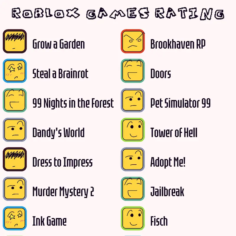 Game by @Joshiies