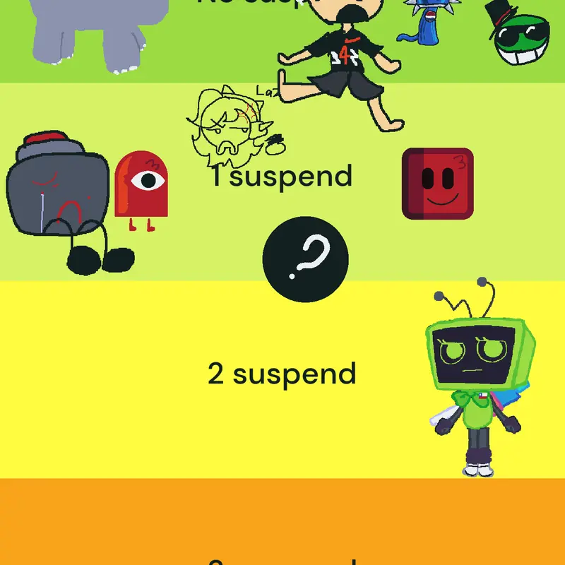 No suspension by @SlimeyBoy