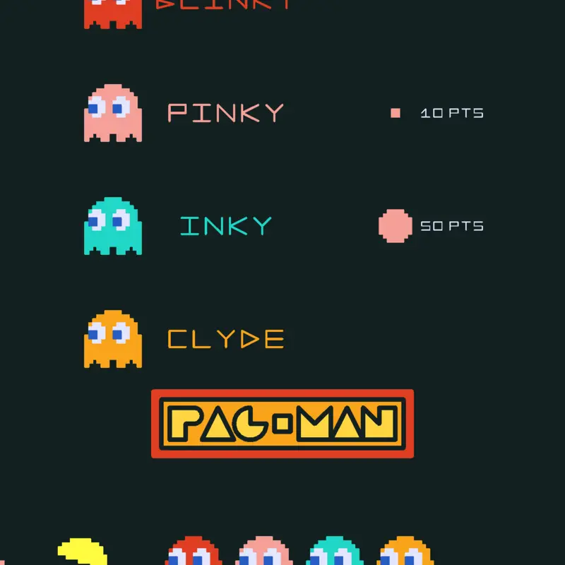 Game by @DennRayS