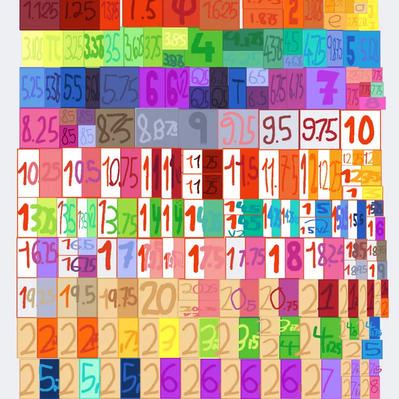 Game by @FreeFreeItem2026