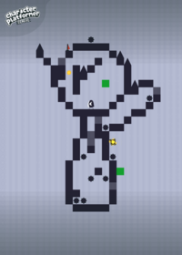Character Platformer REMAKE