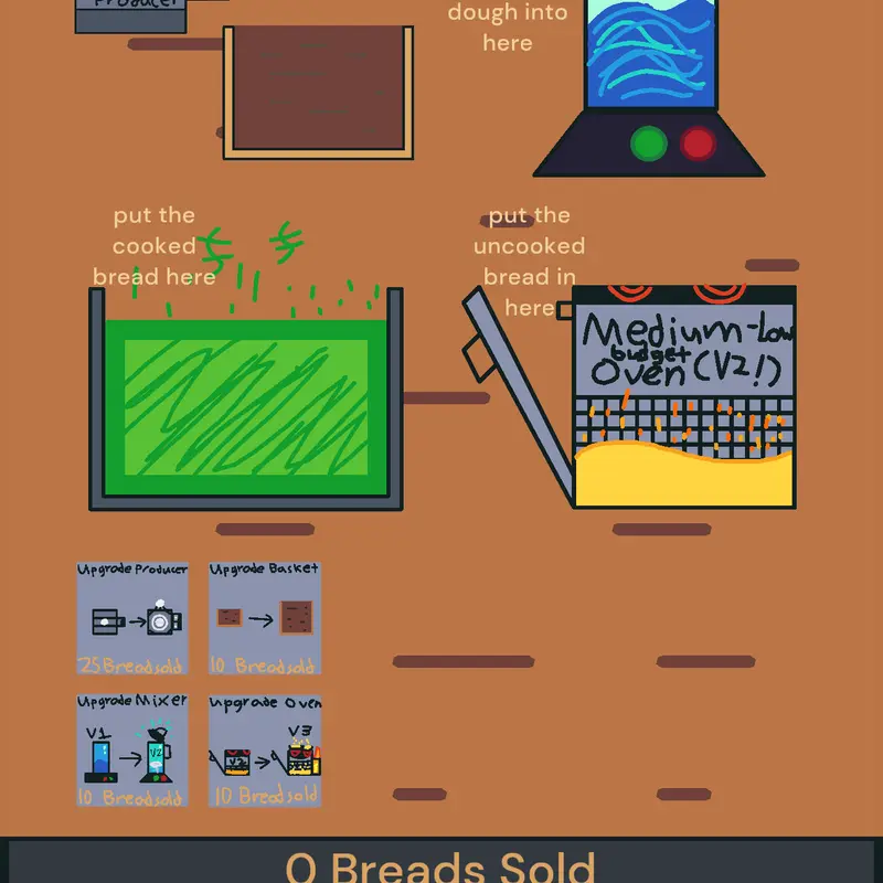 Game by @gamelad