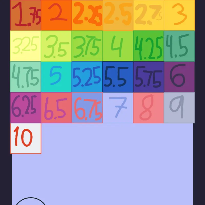 Game by @Microsoft_anti-block