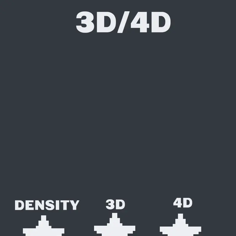 3D Renderer by @Facata
