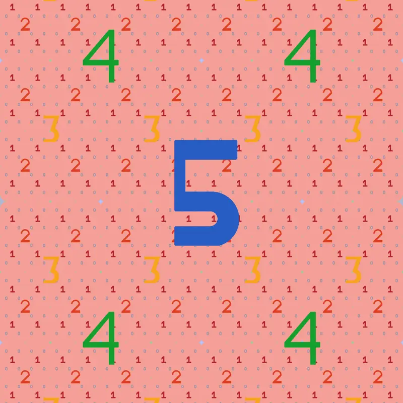 Game by @c0olB00ooy