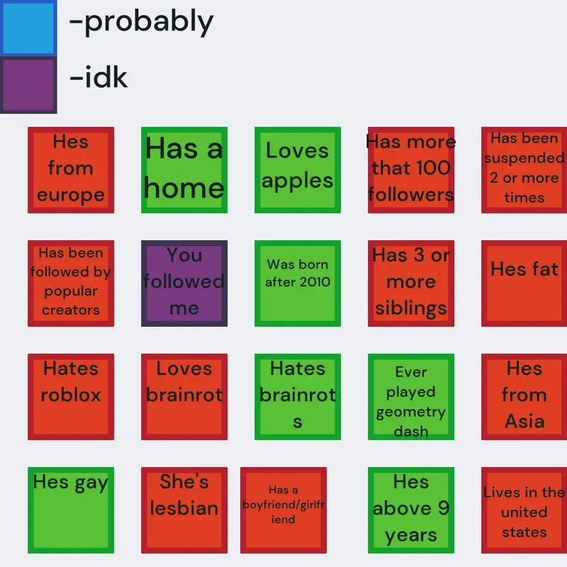 I'm gay by @theskibidis67