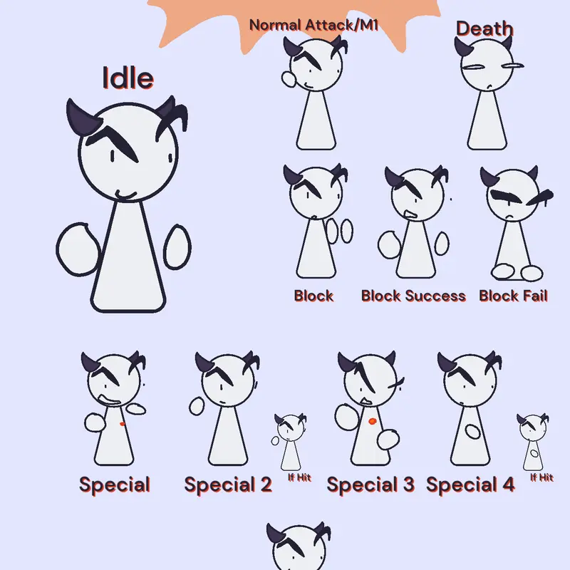 Dragon Blob moveset anims by @Spisky