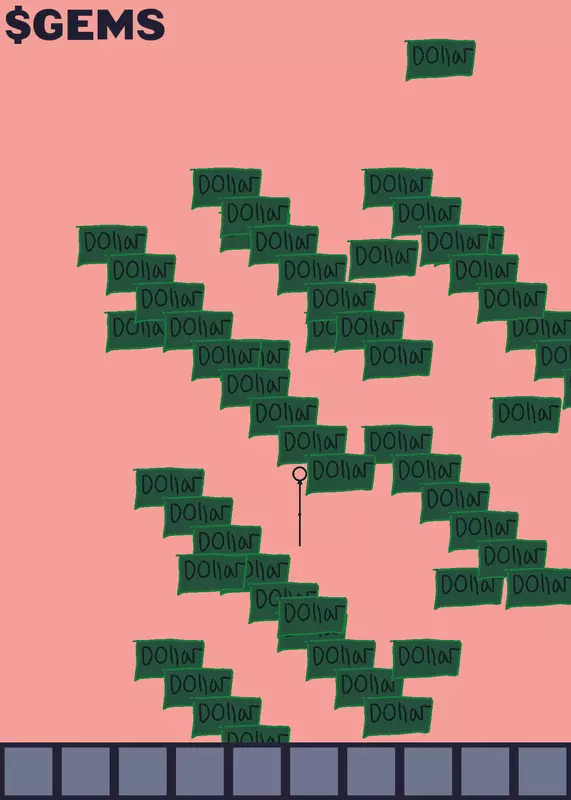 Game by @adamthamer