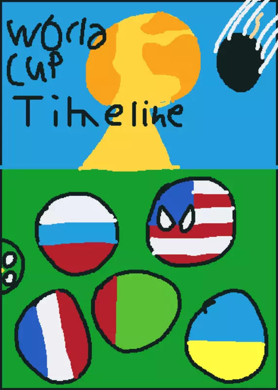 World Cup Timeline by @Thprivyover