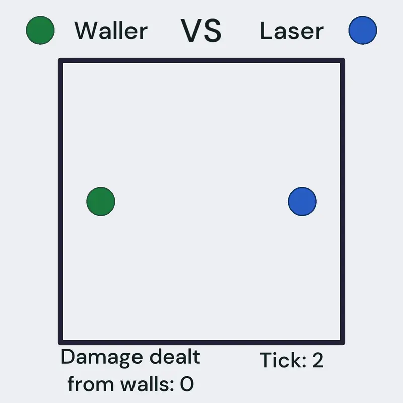 Waller VS Lazer by @SeaForeverArchitect