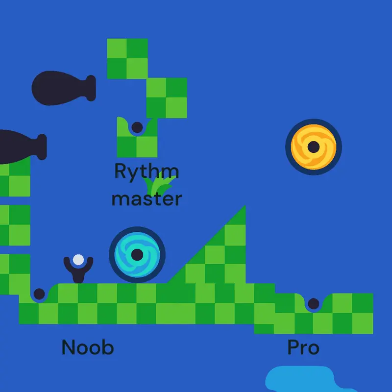 Game by @arontmg