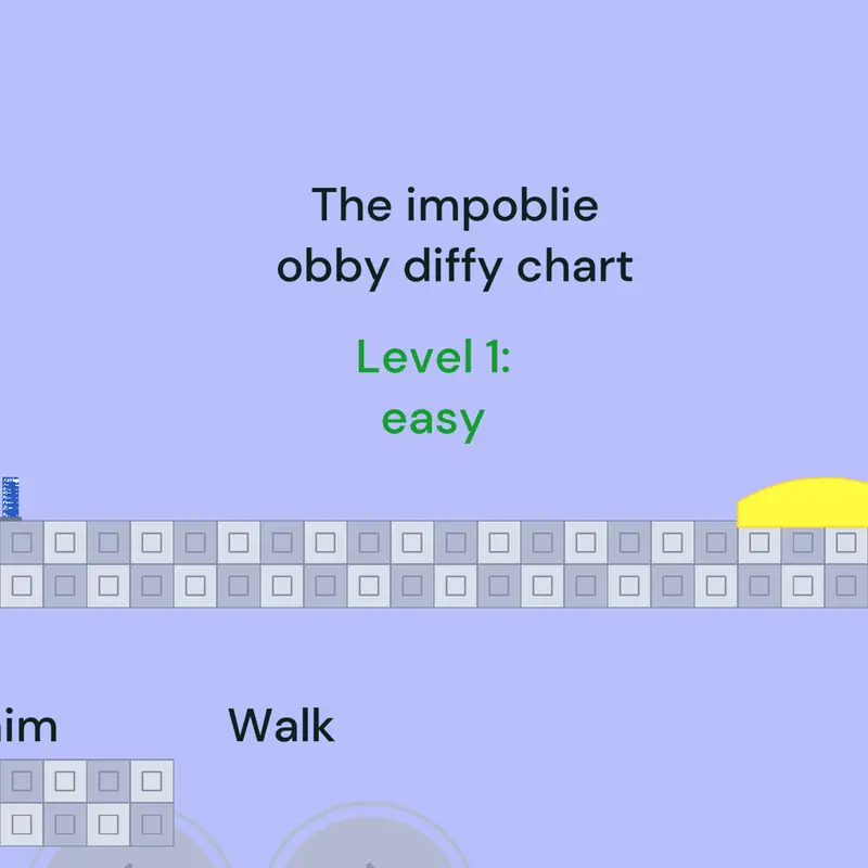 Game by @sockless_sock456