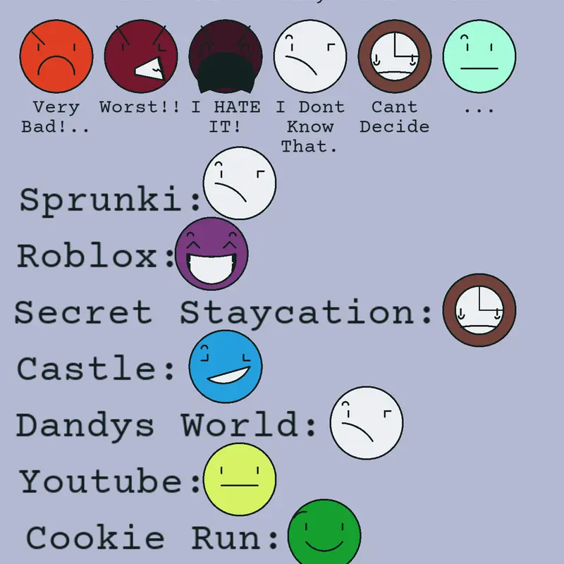 Game by @thecreatureunderyourbed
