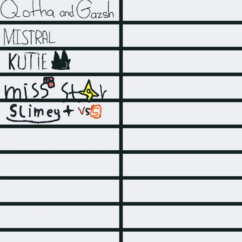 Game by @arfinmr_mcw2